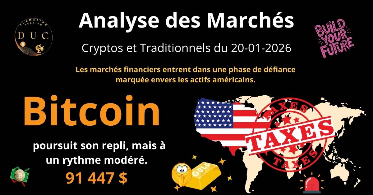 Analyse des Marchés : Cryptos et Traditionnels du 20-01-2026