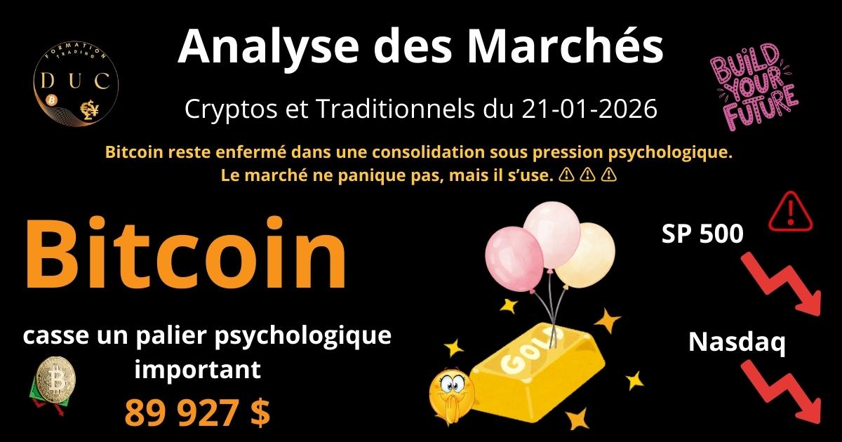 Analyse des Marchés : Cryptos et Traditionnels du 21-01-2026